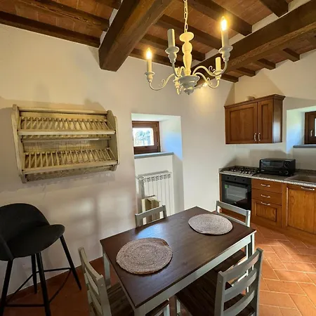 Villa San Marco Cortone